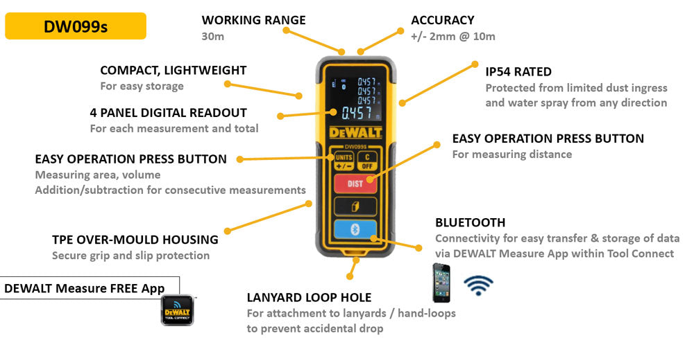 Dewalt + Laser-Entfernungsmesser + DW099S-XJ + 18 V