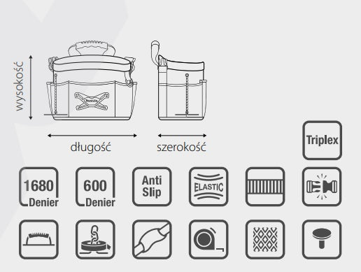 Makita Tasche 18 V 1680 Denier Polyester Schulterriemen