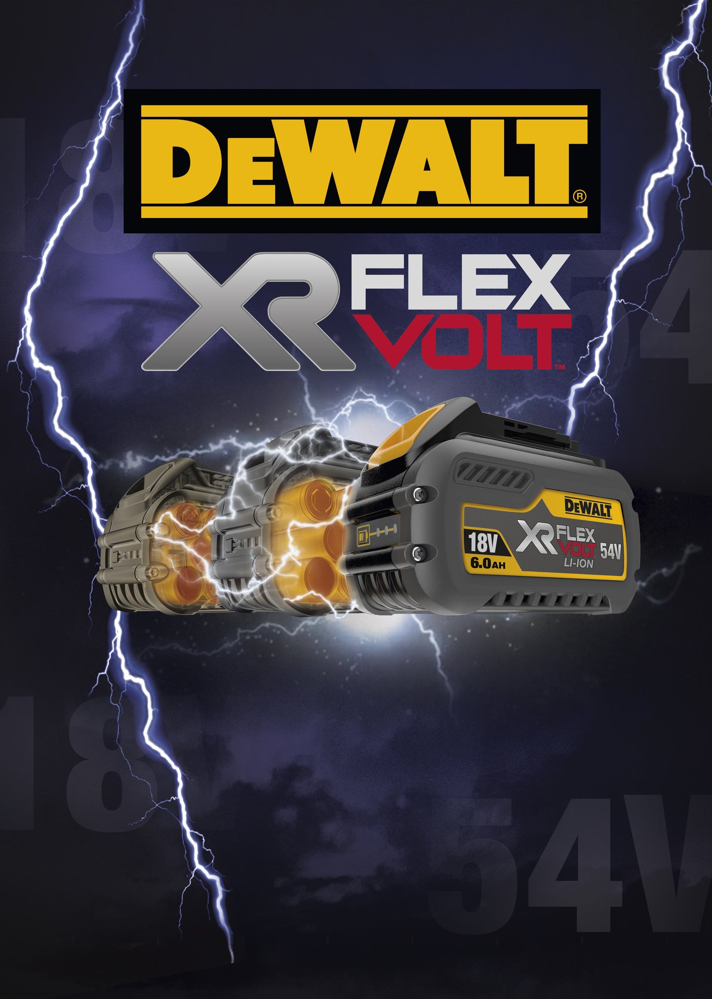 DeWalt Batteriepack DCB547-XJ 18 V 54 V Kompakt LiIon
