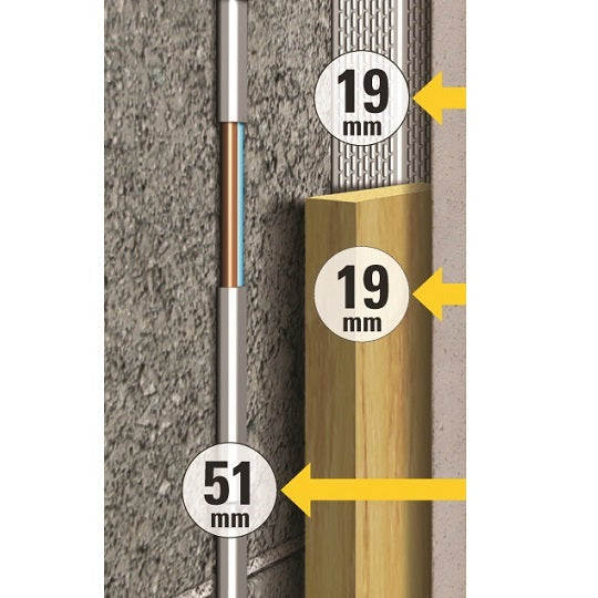 Stanley Kompakter Stud Sensor S200 Metall- und Holzdetektor