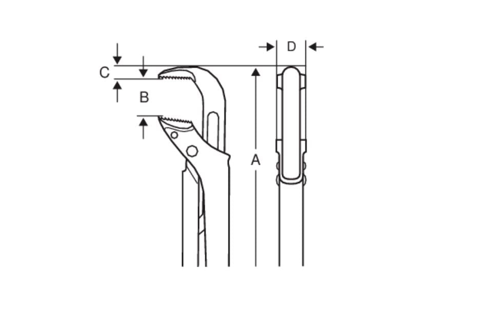 Bahco Rohrschlüssel SZWED 0 V Zahnform Patentiert Ergonomie