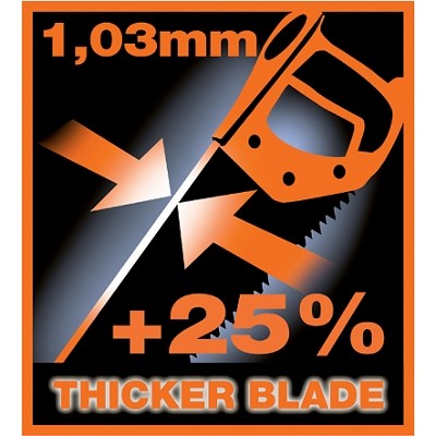 BAHCO Handgeführte Holzbalkensäge 18 V 550 Mm Blattlänge Set