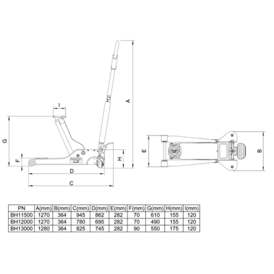BAHCO Hebebühne BH11500 18 V 1,5 t Tragkraft Kompakt
