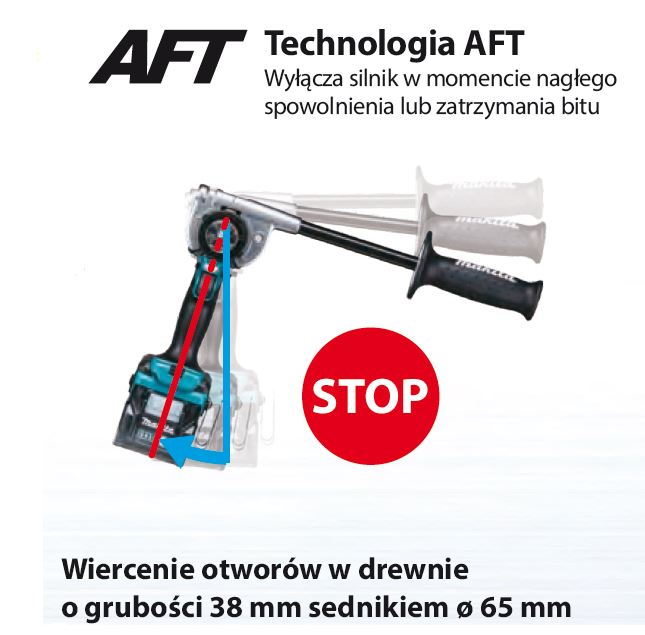 Makita Schlagbohrschrauber HP001GM201 40 V XGT Pro Drehmoment