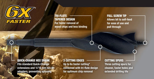 DeWALT Holzbohrer 18 V 32 mm 3 Klingen Spiralbohrer Extreme