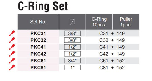 Koken Sicherheitsstifte PKC31 Klemmfedern 3/8 Zoll Set