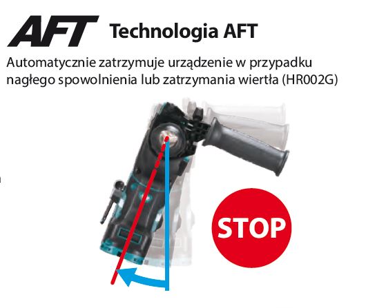 Makita + Bohrmaschine SDS+ + HR004GM202 + 40 V Schlag