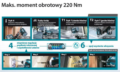 Makita Schlagschrauber TD001GZ02 18 V Bürstenlos Ergonomisch