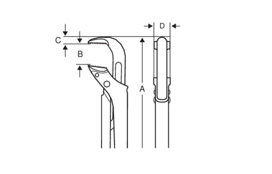 Bahco Rohrschlüssel SZWED 0 V Zahnform Patentiert Ergonomie