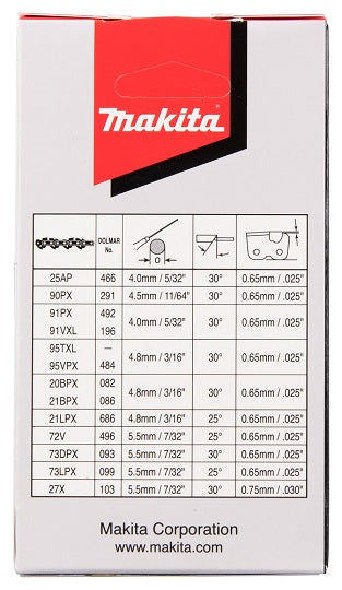Makita Sägen-Reparatursatz 191G96-5 18 V 25 Zentimeter Set