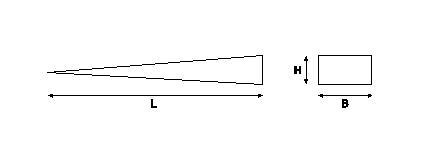 Bahco Keil NS600-180-50 50,0 V Länge 180 mm Funkenfrei