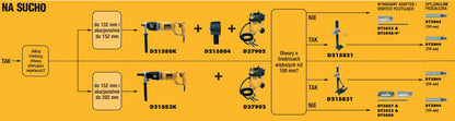 DeWalt Frontbefestigung DT3844-QZ 18 V Trockenbeton