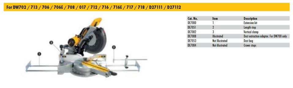 Dewalt Frontstützenaufsatz DE7050-XJ 18 V Kompakt Set