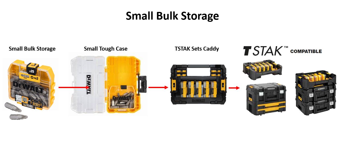 DeWALT Bitset DT70732T-QZ 18 V 37 Teile Set Impact 1/4 Zoll